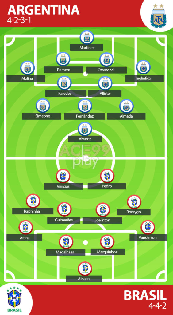 Prediksi: Argentina vs Brasil 4 Prediksi Argentina vs Brasil (2)