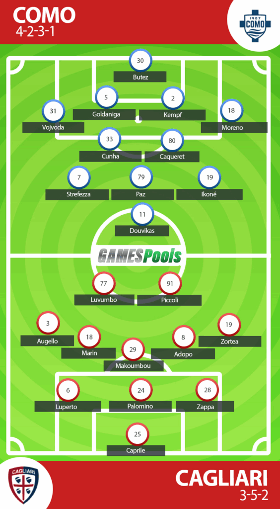 Como vs Cagliari - Prediksi Liga Italia 2024-25 2