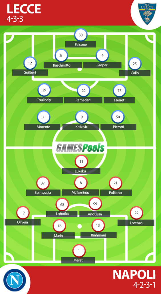 Lecce vs Napoli - Prediksi Liga Italia 2024-25