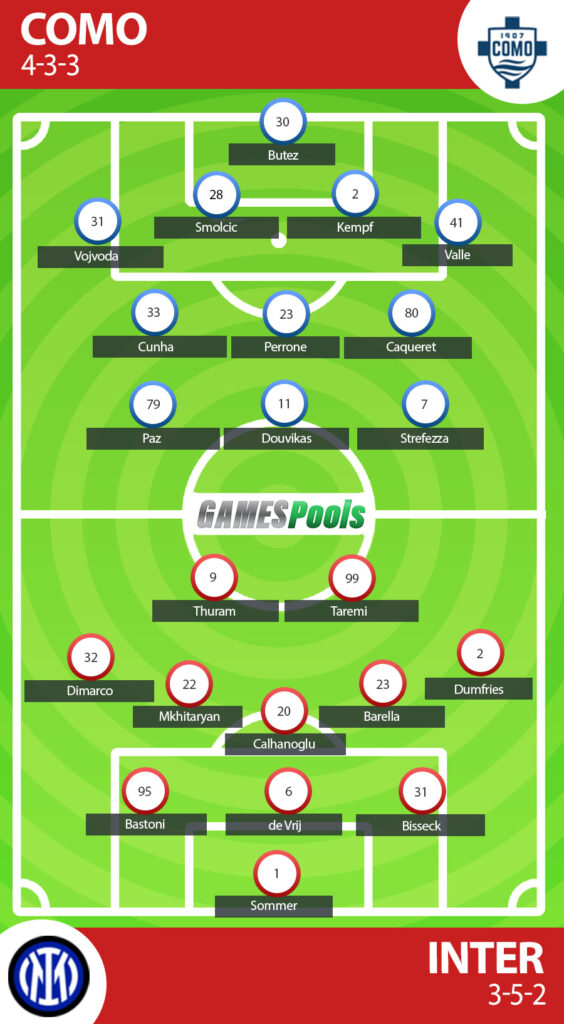 Prediksi Como vs Inter (2)